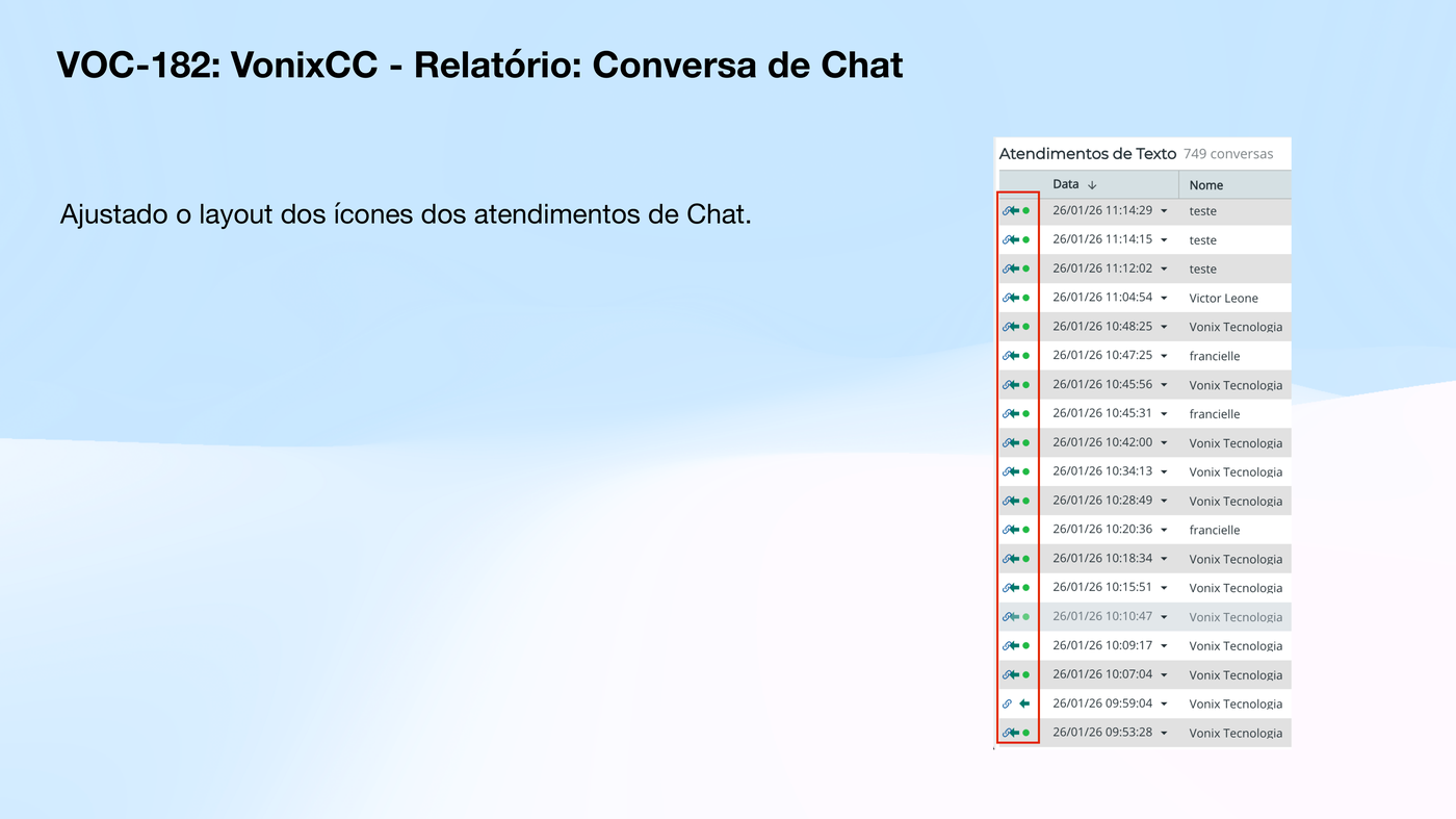 Novo relatório de Conversa de Chat